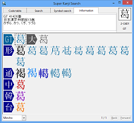 Variant characters of 葛