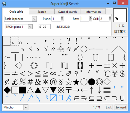 Code table screen