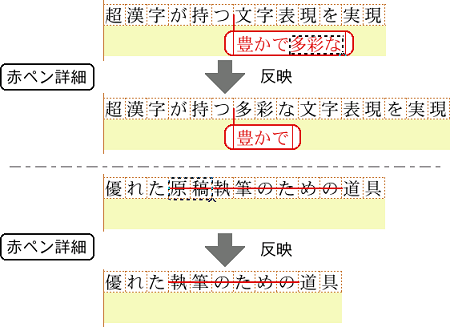 一部だけを元原稿に反映