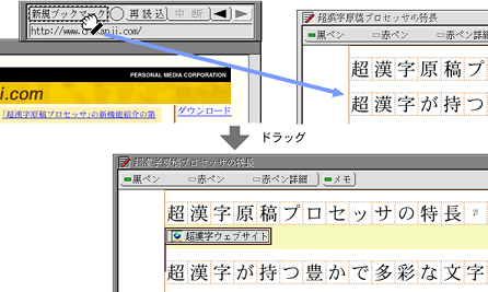 インターネットのブックマークを貼り込む