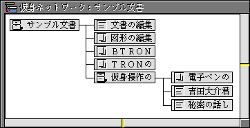 仮身ネットワークのウィンドウ