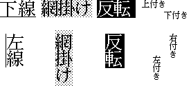 飾りを開始する付せんと、飾りを解除する付せんを挿入