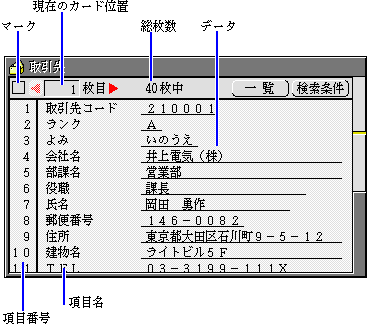 カードウィンドウ