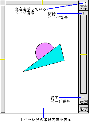 画面表示のパネル