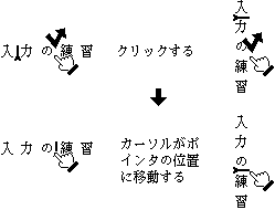 カーソルを移動