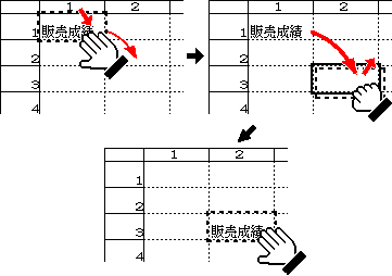 ドラッグによる移動