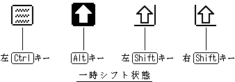 一時シフト状態