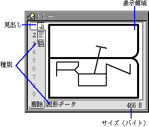 トレーのウィンドウ