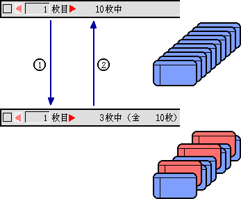 全体状態と検索状態