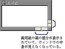 ウィンドウに隠れている部分がないか確認