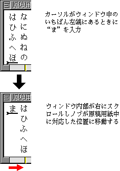 文章の先頭方向にスクロールし次の行が現れる・縦書きのとき