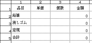 単価、個数の欄はまだ空白のままのシートの表示