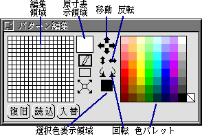 パターンを編集