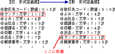 形式定義部の項目の順序を入れ替える