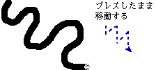 絵を描く