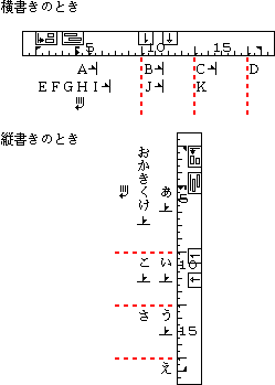 タブ位置の例