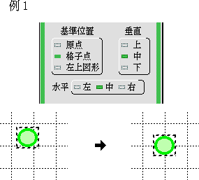 基準位置:格子点、垂直:中、水平:中で位置そろえ例1