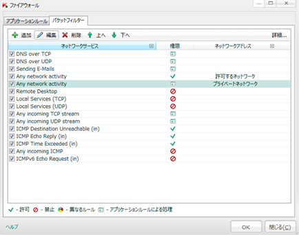 [パケットフィルター]、「Any network activity」、[編集] をクリック