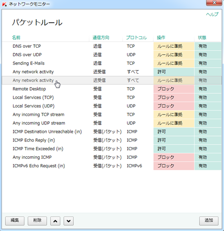 「Any network activity」をクリック