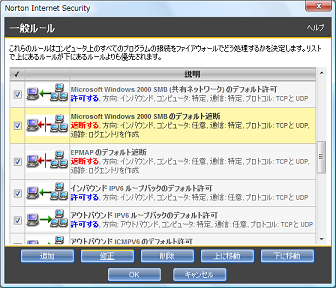 「Microsoft Windows 2000 SMB のデフォルト遮断」をクリックして反転させてから [修正] をクリック