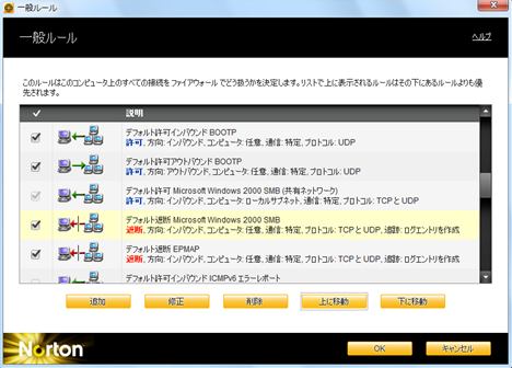 「デフォルト遮断 Microsoft Windows 2000 SMB」のルールを [上に移動] で上から2番目に移動