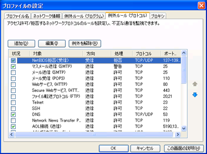 ルールをいちばん先頭に