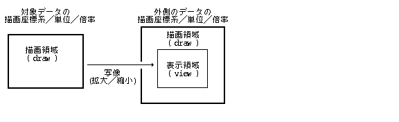 $BIA2hNN0h$HI=<(NN0h(B