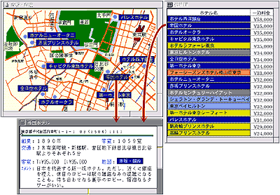 仮身を使ってホテル情報を整理