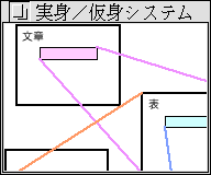 開いた仮身