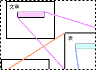 タイトルバーを非表示にした開いた仮身