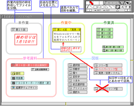 図形編集ソフトでファイルを整理する様子