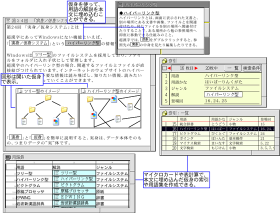 文章編集ソフトでファイルを整理する様子