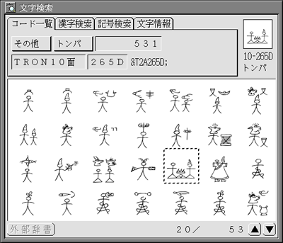 人に関係するトンパ文字