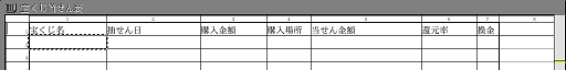 項目にあわせてセルの幅を変更