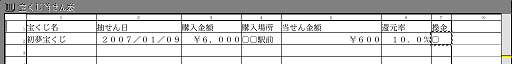 セルに項目と計算式を入力