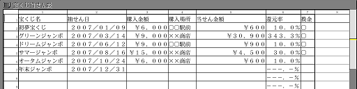 項目や計算式を入力